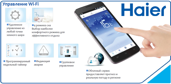 Преимущества управления кондиционером Haier по Wi-Fi