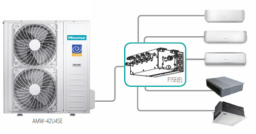 Hisense F15E(E) - Блок распределитель