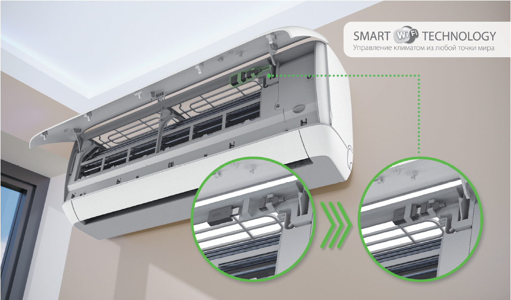 Дистанционное управление кондиционером по Wi-Fi