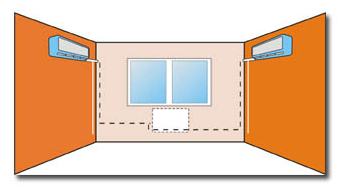 Пример стандартного монтажа кондиционера