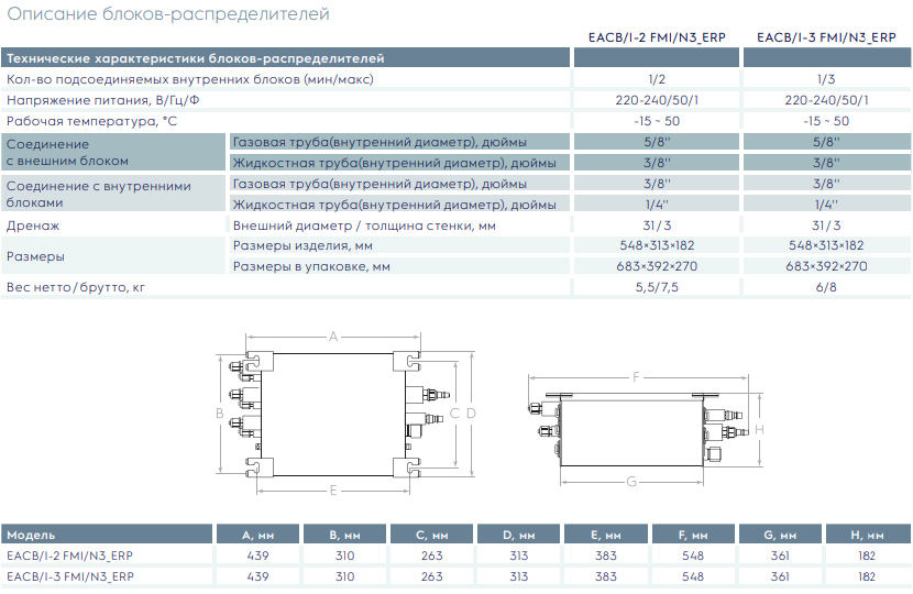 EACB/I-2 FMI/N3_ERP - Блок распределитель