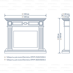 Портал для электрокамина Electrolux Bianco 30 белый