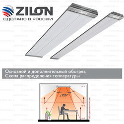 Инфракрасный обогреватель Zilon IR-1.4SN3