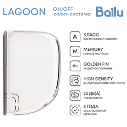 Кондиционер Ballu BSD-18HN8